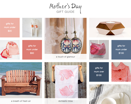 mothers day gift guide blog