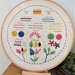 Hand Embroidery full kit “Basic Stitches" for beginners