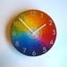 Objectify Colour Wheel with Neutra Numerals Wall Clock - Medium Size